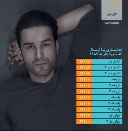 تمام کد های آوای انتظار مهدی احمدوند mehdi 1 تمام کد های آوای انتظار مهدی احمدوند